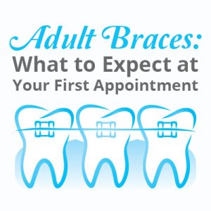 Pineville dentist, Dr. Jonas Gauthier at Today's Dental, discusses orthodontics and braces for adult patients and what can be expected at the first appointment.